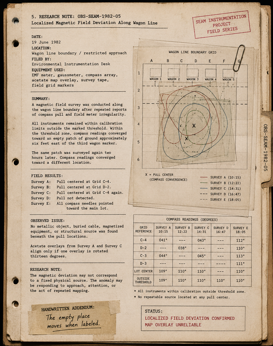 1982 field study document 5